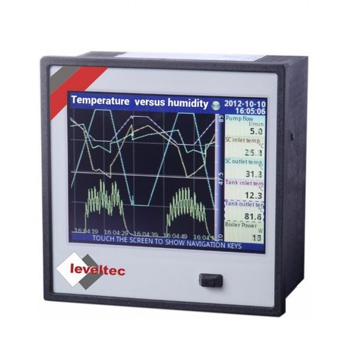Indicatore di temperatura - DPM-599 - Sensotec Instruments - di potenza / di umidità / con touch screen