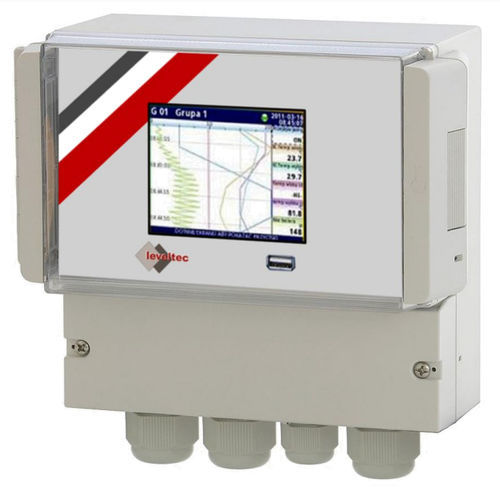 Misuratore di portata volumetrico - FLC-16 - Sensotec Instruments - per liquidi / con montaggio a parete / 4-20 mA