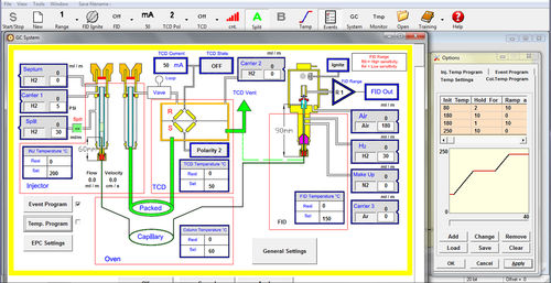 Software di regolazione - Winchester Chrom Technologie GmbH - di supervisione / di calcolo / per cromatografia