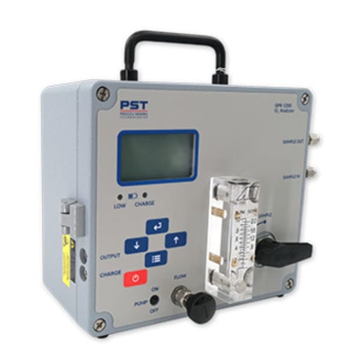 Analizzatore di ossigeno - GPR series - Process Sensing Technologies - di biossido di carbonio / di monitoraggio / di processo