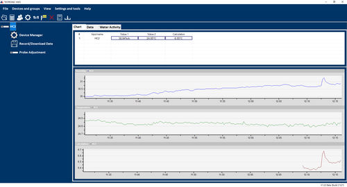 Software di analisi di sistema di misura - Rotronic HYGROSOFT - Process Sensing Technologies - di supervisione / di calibrazione / di programmazione