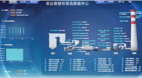 Piattaforma di sollevamento - Zhejiang Feida Environmental Science & Technology - mobile / per cantiere