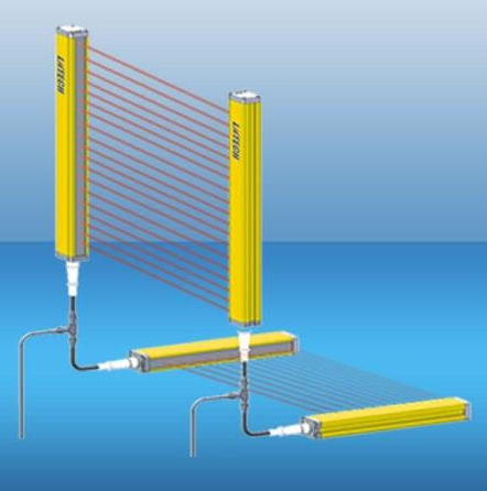 Barriera fotoelettrica a cascata - SND/E series - Shandong laien optic-electronic technology co.,ltd. - di sicurezza di tipo 2 / di sicurezza di tipo 4 / multifascio