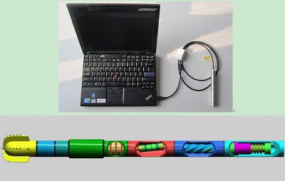Registratore digitale - Qingdao ZRT Software & Control Technology Company - di pressione / portatile