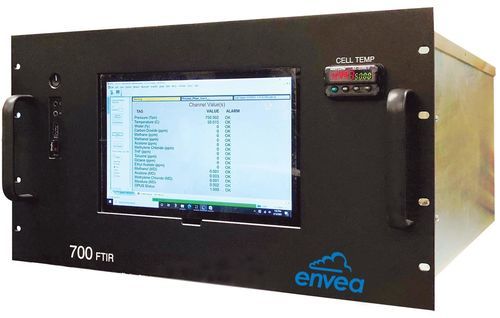 Analizzatore di gas - 700 FTIR - ENVEA - di monitoraggio / per bevande / di processo