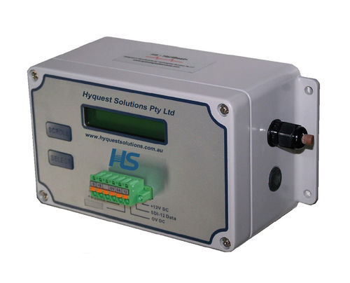 Modulo di interfaccia HART - HTB1Plus - KISTERS - HyQuest Solutions - Modbus