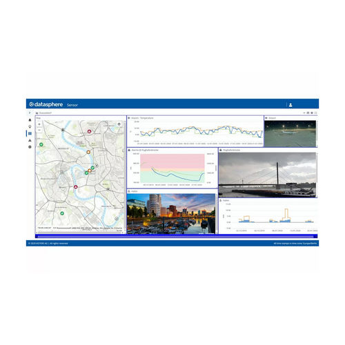 Software di gestione - KISTERSdatasphere  - KISTERS - HyQuest Solutions - di supervisione / di editoria / di rete
