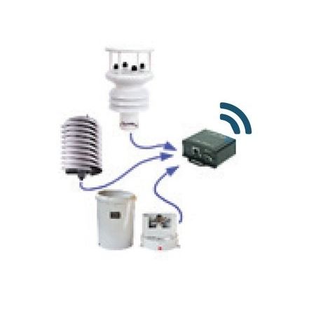 Sistema di monitoraggio marino - HyMET  - KISTERS - HyQuest Solutions - IoT / in tempo reale / di acquisizione dati