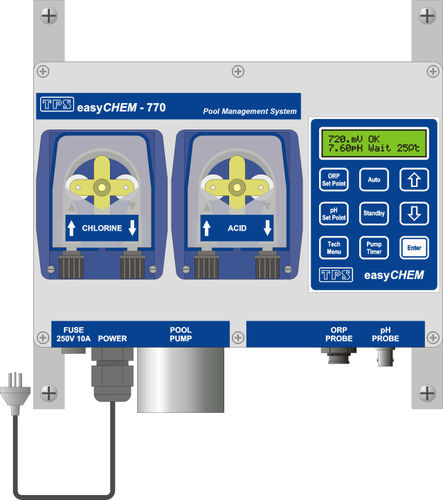 Controllore di pH ORP - easyCHEM 770 - TPS
