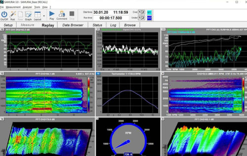 Software di analisi di vibrazioni - SAMURAI - SINUS - di interfaccia / di misura / di post elaborazione
