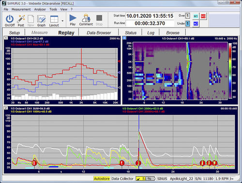 Software di analisi - Octav - SINUS - di misura / audio / in tempo reale