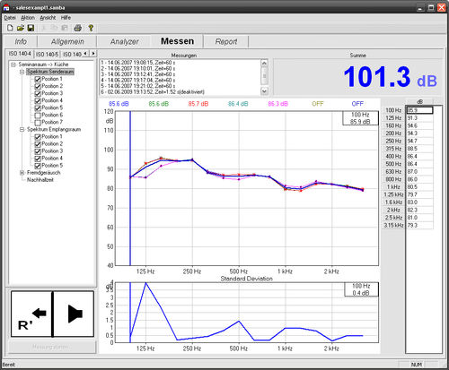 Software di analisi - SAMURAI  - SINUS - di interfaccia / di misura / per edifici