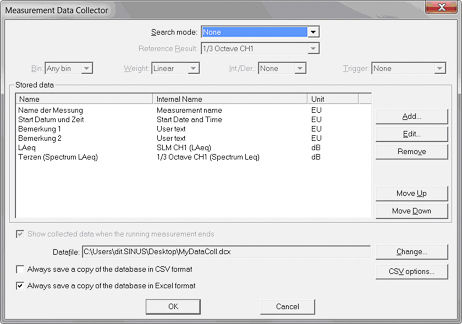 Software di misura - SAMURAI  - SINUS - configurazione / di creazione / di raccolta dati
