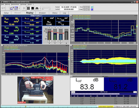 Software di analisi - HVMA - SINUS - di misura