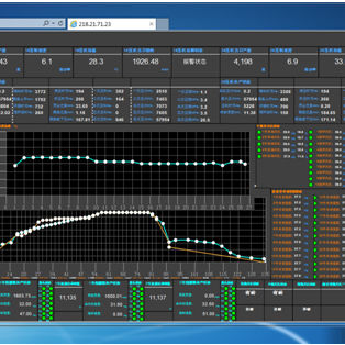 Software di gestione - KEDA INDUSTRIAL GROUP COMPANY - di supervisione / di regolazione / di controllo