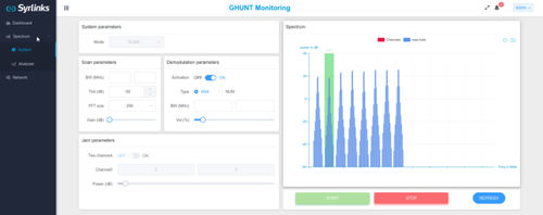 Sistema di monitoraggio della potenza - G-HUNT - SYRLINKS - modulare / PoE