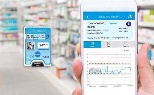 Registratore di dati di temperatura - Timestrip - senza fili / con schermo LED / per applicazioni farmaceutiche