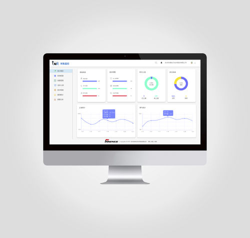 Software di analisi - HANGZHOU INNOVER TECHNOLOGY CO., LTD. - di analisi di dati / di supervisione / di gestione dati