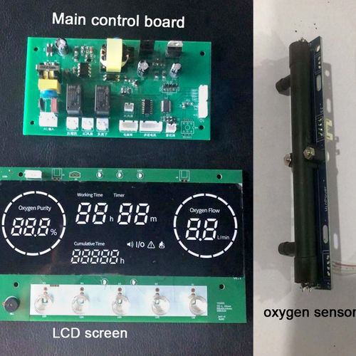 Circuito stampato per controllore modulare programmabile - Shenzhen STHL Technology Co.,Ltd - per applicazioni mediche / 6 strati / 8 strati