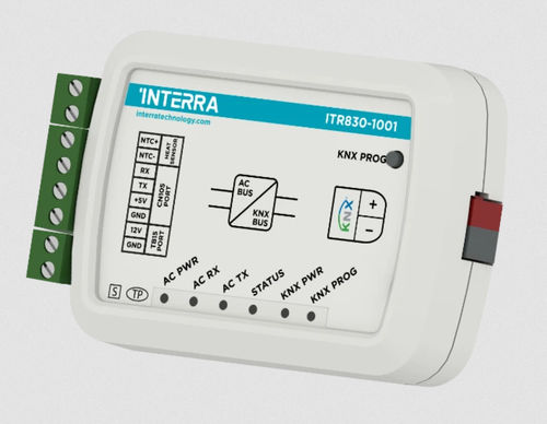 Gateway di comunicazione - ITR830-1001  - Interra - industriale / KNX