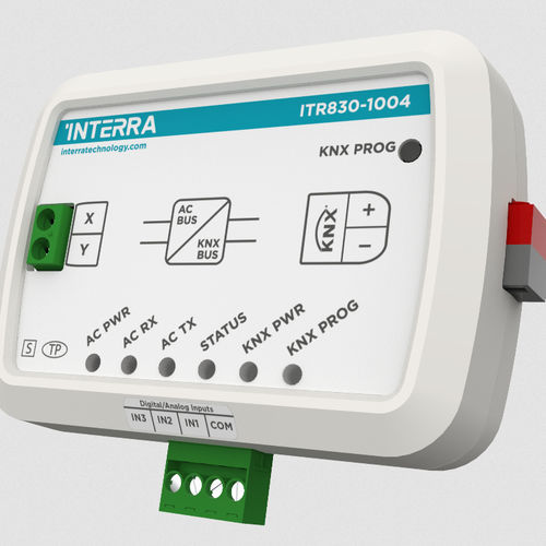 Gateway di comunicazione - ITR830-X004 - Interra - industriale / KNX
