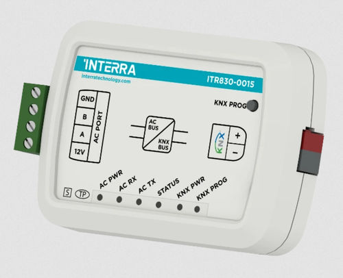 Gateway di comunicazione - ITR830-0015 - Interra - industriale / KNX