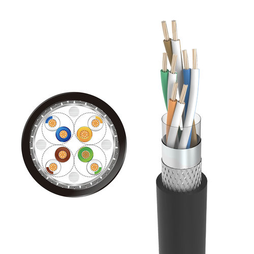Cavo elettrico per materiale rotabile - Zhaolong Interconnect - di dati / Ethernet / a T