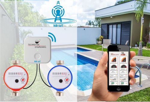 Misuratore di portata ad area variabile - TECHNOTON - ad ultrasuoni / massico / per liquidi