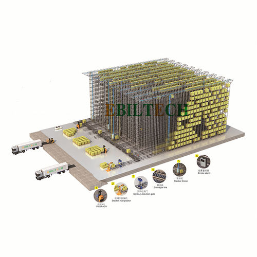 Trasloelevatore - Jiangsu EBIL Intelligent Storage Technology Co.,Ltd.