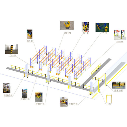 Parapetto - EBIL-HL2 - Jiangsu EBIL Intelligent Storage Technology Co.,Ltd.