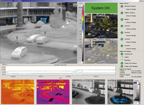 Sistema di monitoraggio di temperatura - IROD - InfraTec GmbH Infrarotsensorik und Messtechnik - di misura / con camera ad infrarossi / automatico