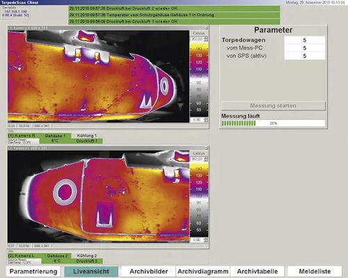 Sistema di monitoraggio di temperatura - THSD - InfraTec GmbH Infrarotsensorik und Messtechnik - di misura / con camera ad infrarossi