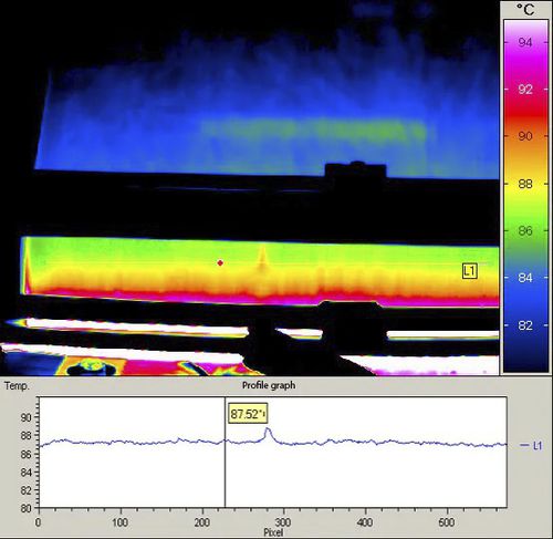 Software di controllo qualità - LayIR-CHECK - InfraTec GmbH Infrarotsensorik und Messtechnik - di analisi di dati / di misura / di stoccaggio