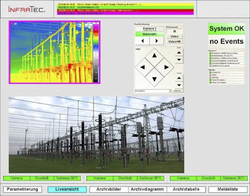 Sistema di monitoraggio di temperatura - GRID-DETECT - InfraTec GmbH Infrarotsensorik und Messtechnik - di allineamento / di allarme / con camera ad infrarossi