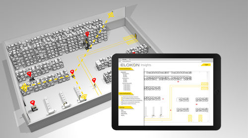 Software di sicurezza - ELOcate - ELOKON GmbH - di controllo / di localizzazione / per robot