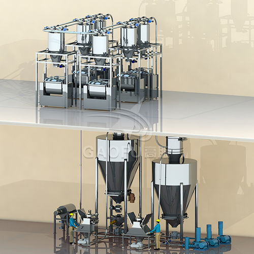 Sistema di alimentazione automatico - Gaofu - pneumatico / per linea di produzione / di polvere