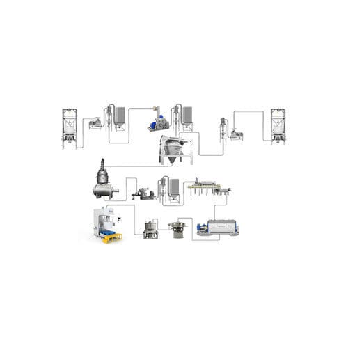 Linea di produzione di anodi di batterie - ONGOAL TECHNOLOGY CO., LTD. - automatica