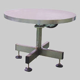 Tavola rotante orizzontale - SCD series - Saimo Intelligent Technology Group Co., Ltd - per linea di imballaggio / su misura