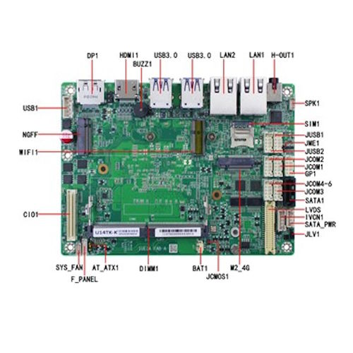 Scheda madre 3,5" - JUNO-U141U - AmbiWorks - embedded / Intel® Core™ Ultra / Intel®