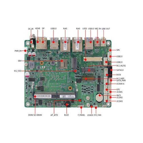 Scheda madre 3,5" - JUNO-J641 - AmbiWorks - embedded / Intel® Elkhart lake SoC / Intel®