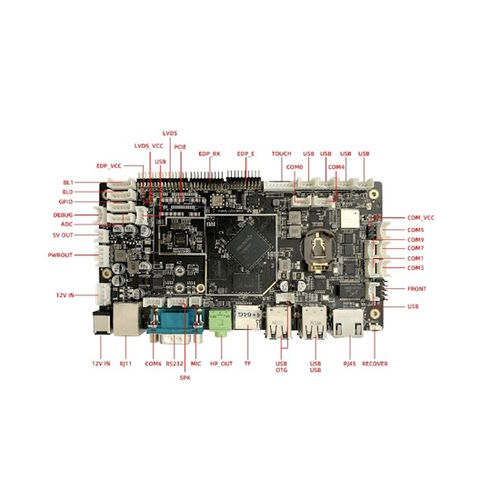 Scheda madre embedded - ZEUS-R568POS - AmbiWorks - Rockchip RK3568 / ARM® Cortex®-A55 Quad-core / Intel®
