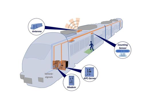 Software di analisi - APC  - INTERAUTOMATION Deutschland GmbH - di misura / di qualità / di processo