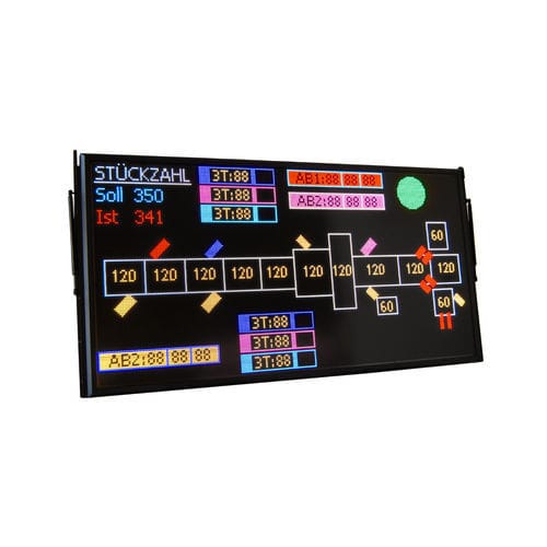 Display LED - migra  - microSYST Systemelectronic - a matrice di punti / grafico / a colori