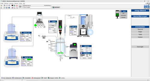 Software di automatizzazione - HiTec Zang GmbH - di supervisione / di visualizzazione / di progettazione