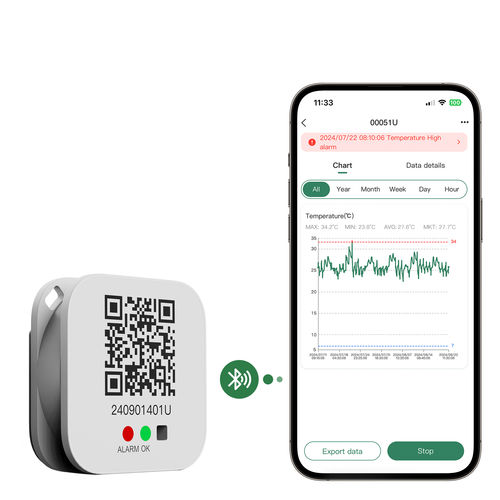 data logger di temperatura e umidità - Zhengzhou Freshliance Electronics Corp.,Ltd