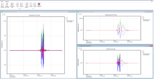 Software di spettro di risposta agli urti (SRC) - LogUp - RULA Technologies - di analisi di vibrazioni / di interfaccia / configurazione
