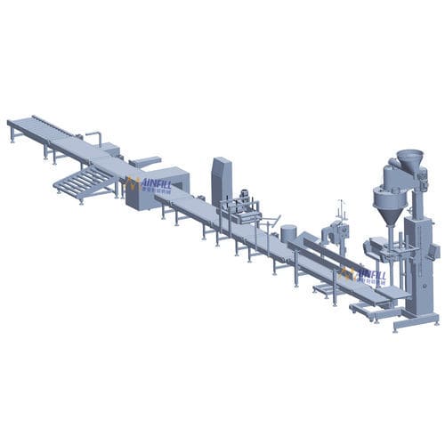 Linea di imballaggio per sacchi - JIAXING MAINFILL Packaging Machinery Co.,Ltd