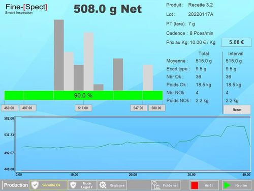 Software per cruscotto - EXPERT - Fine-Spect - di statistica / di supervisione / di misura