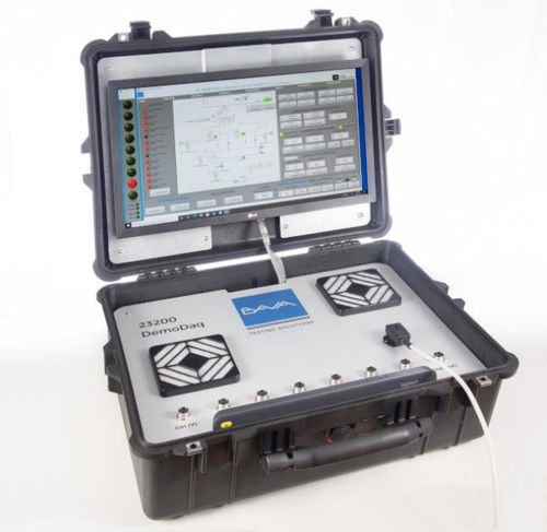 Sistema di acquisizione dati portatile - B_23200 - BAVA TESTING SOLUTIONS - USB / ad ingresso analogico / digitale
