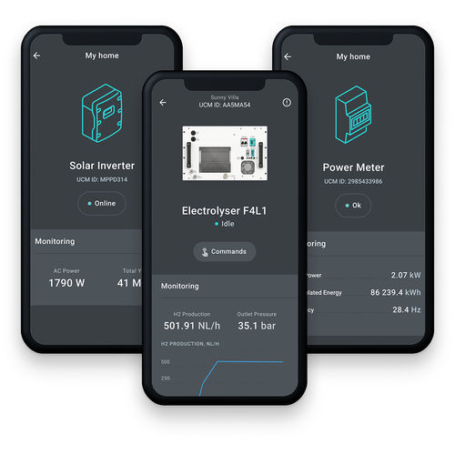 Sistema di trasmissione dati - EMS - Enapter